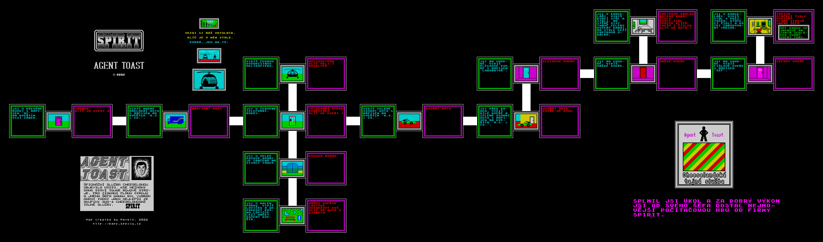 ZX-Spectrum Games - přímé odkazy na mapy