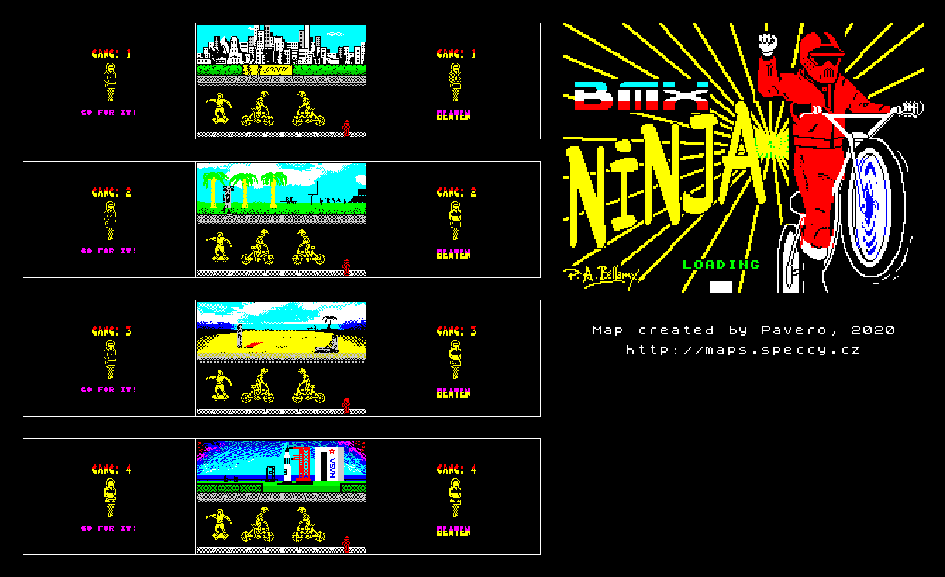 BMX Ninja - The Map