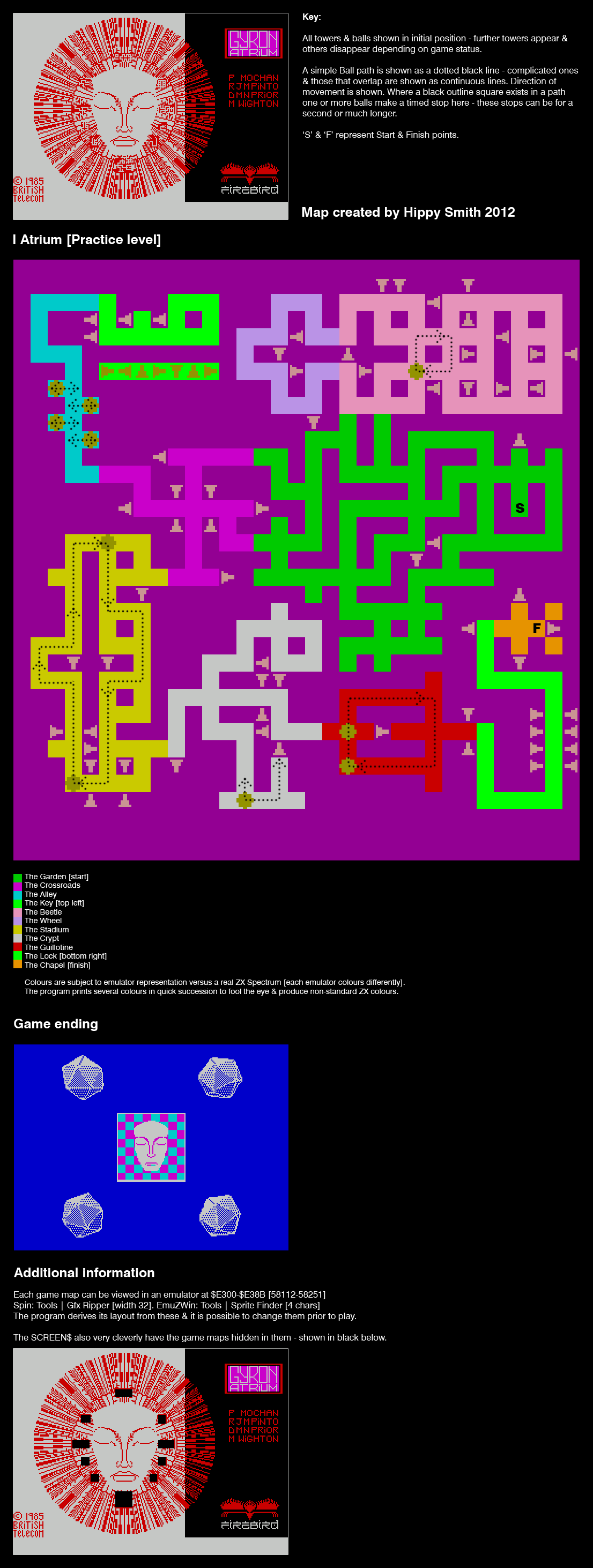 Gyron Atrium - The Map