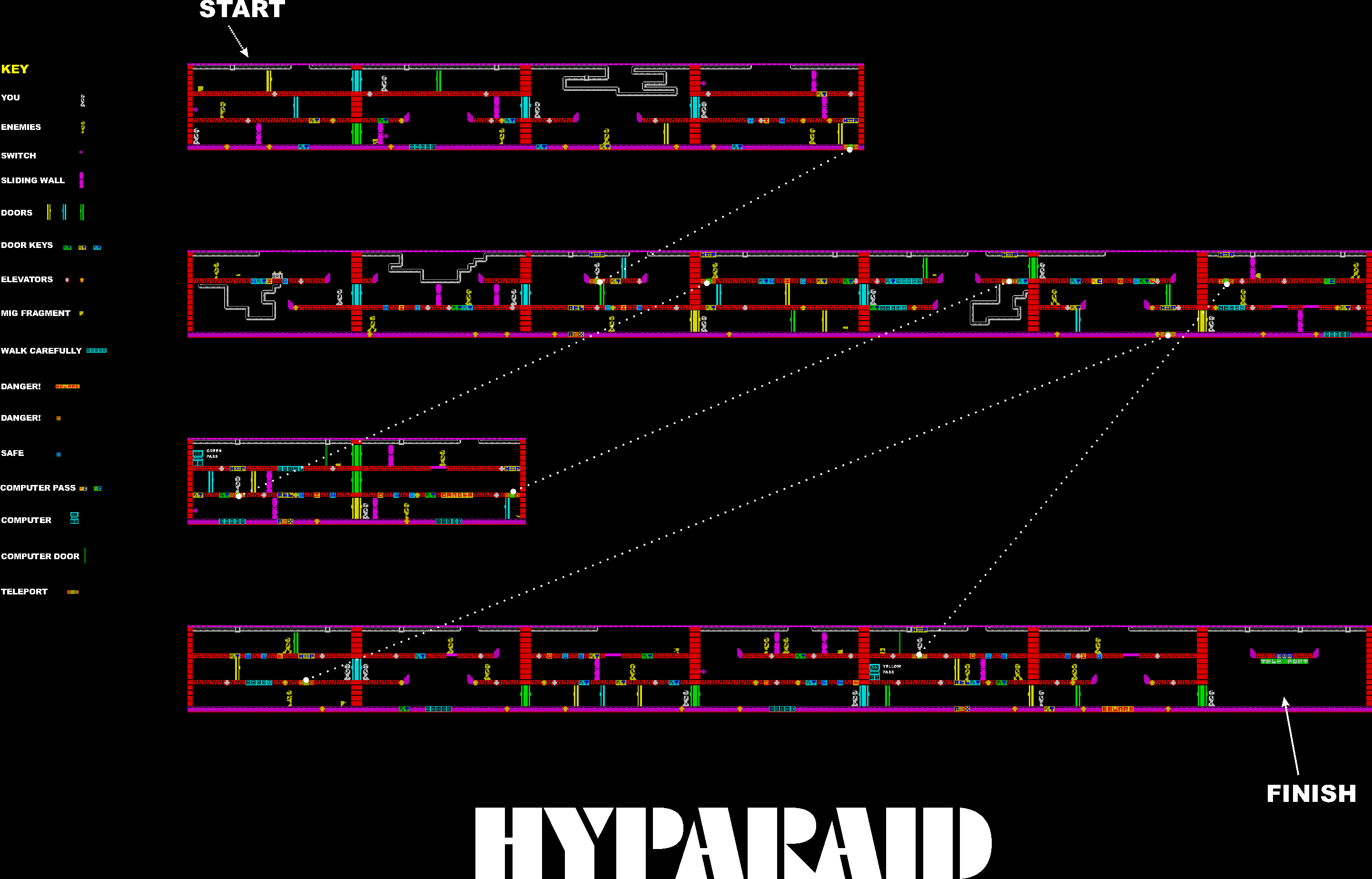 Hypa Raid - The Map