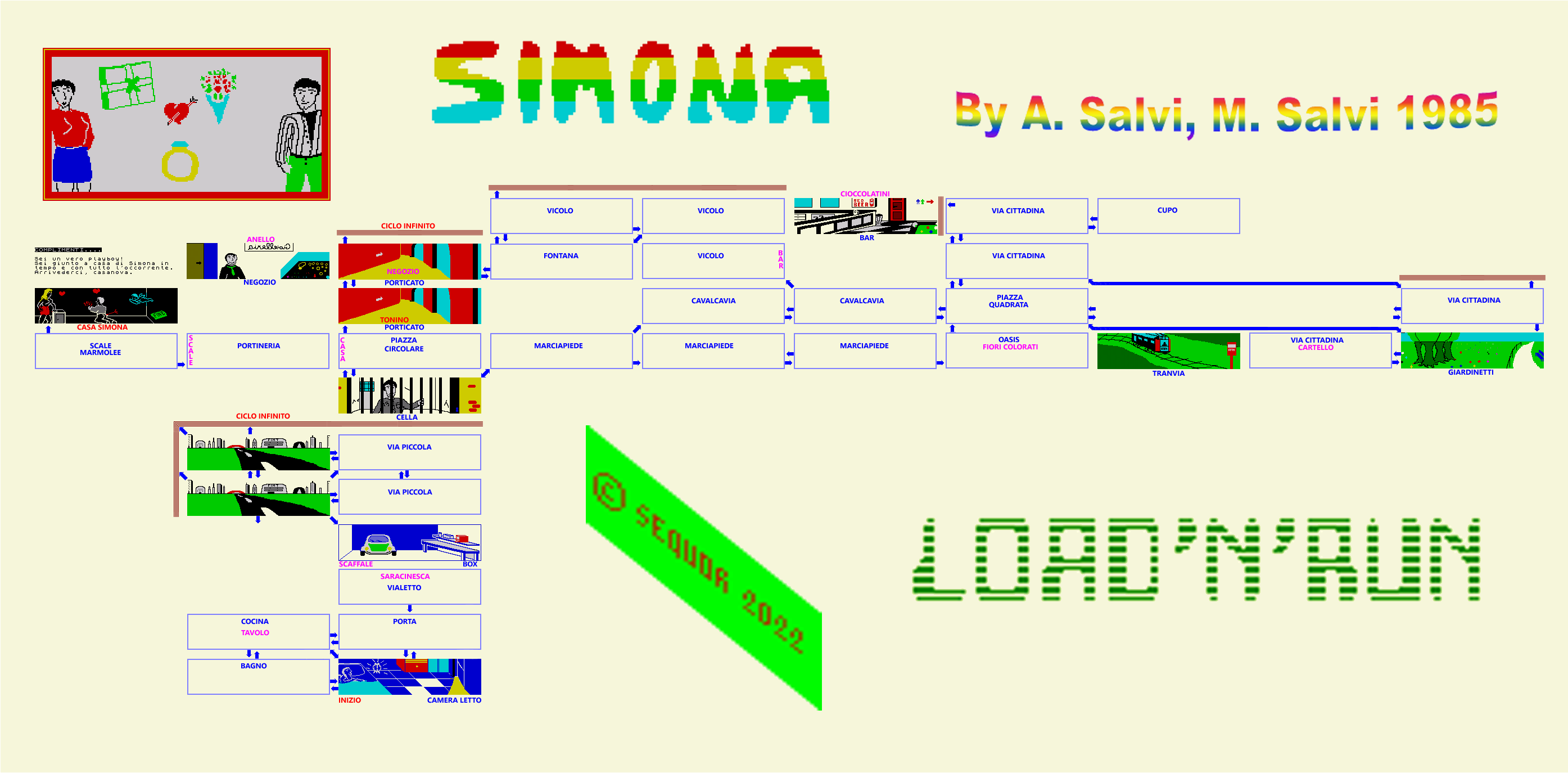 Simona - The Map