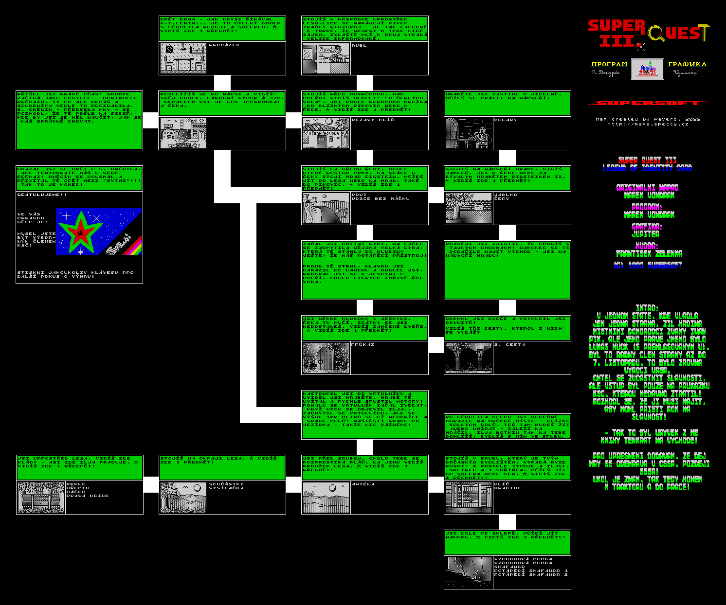 Super Quest 3 - Legend of Identity Card - The Map