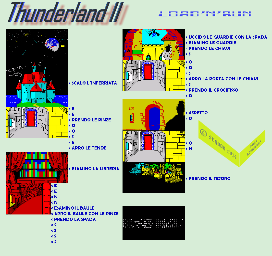 Thunderland 2 - The Map